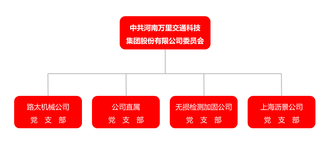 1614135500351956.png dwzzjg2021.png
